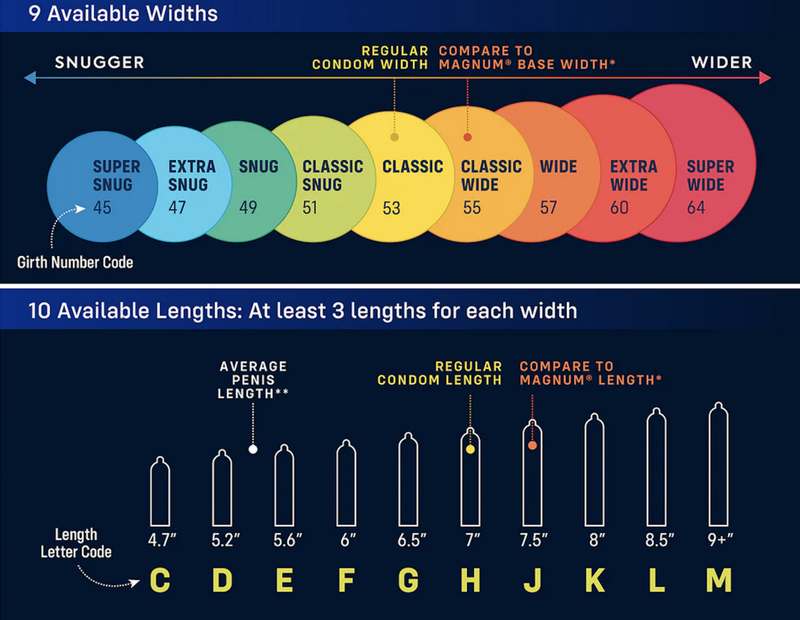 MyONE custom fit 64K